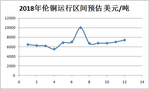 2018年倫銅.jpg