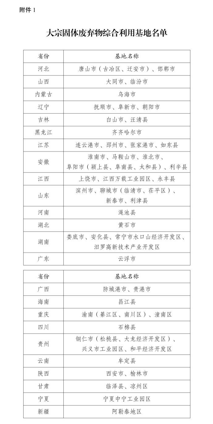 中金盤(pán)點(diǎn)：2019再生金屬行業(yè)11大關(guān)鍵詞.png